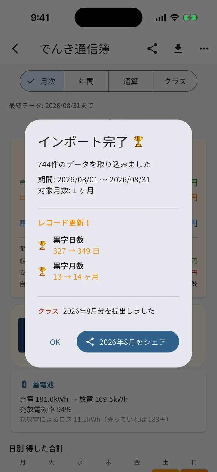 自動で提出したときの取り込み完了ダイアログ（クラス 2026年8月分を提出しました）