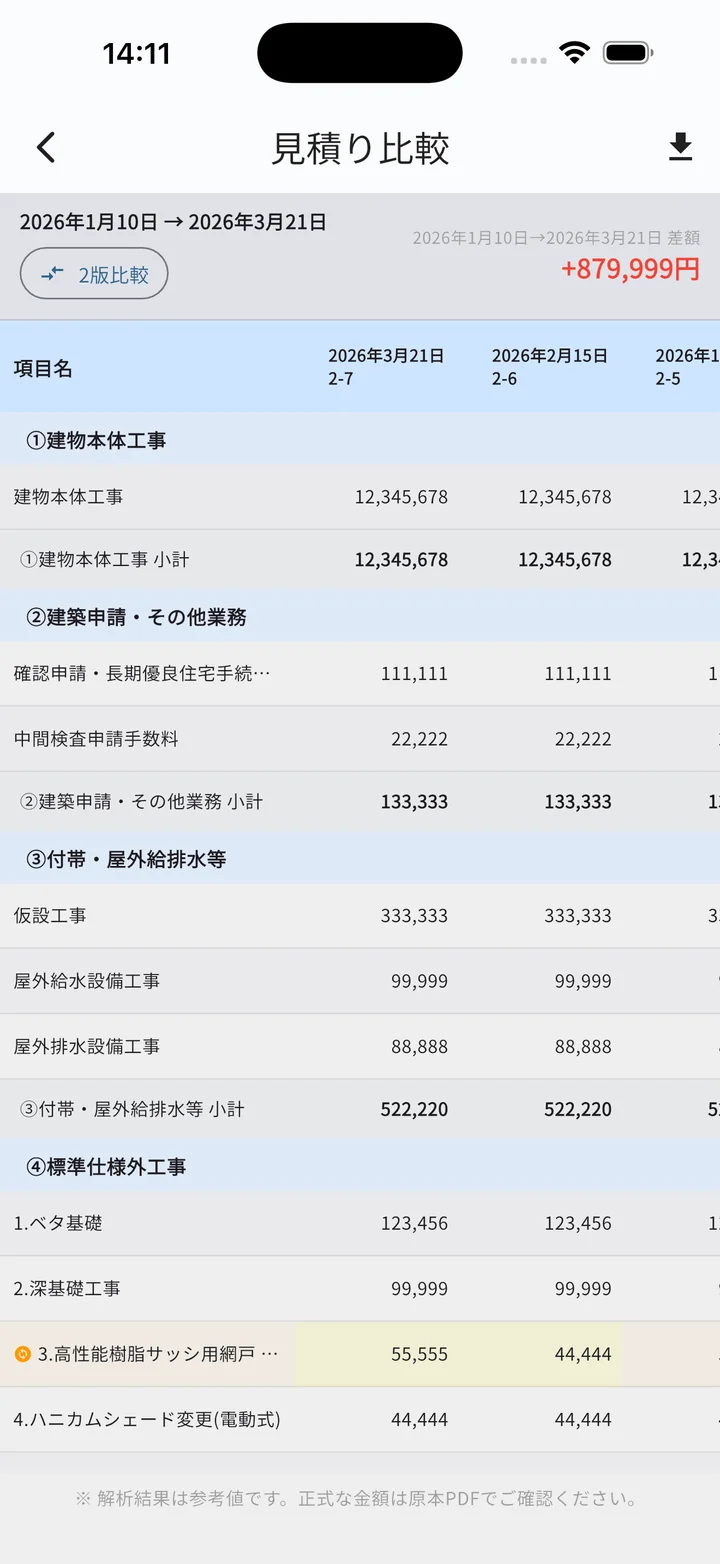 見積り推移表画面