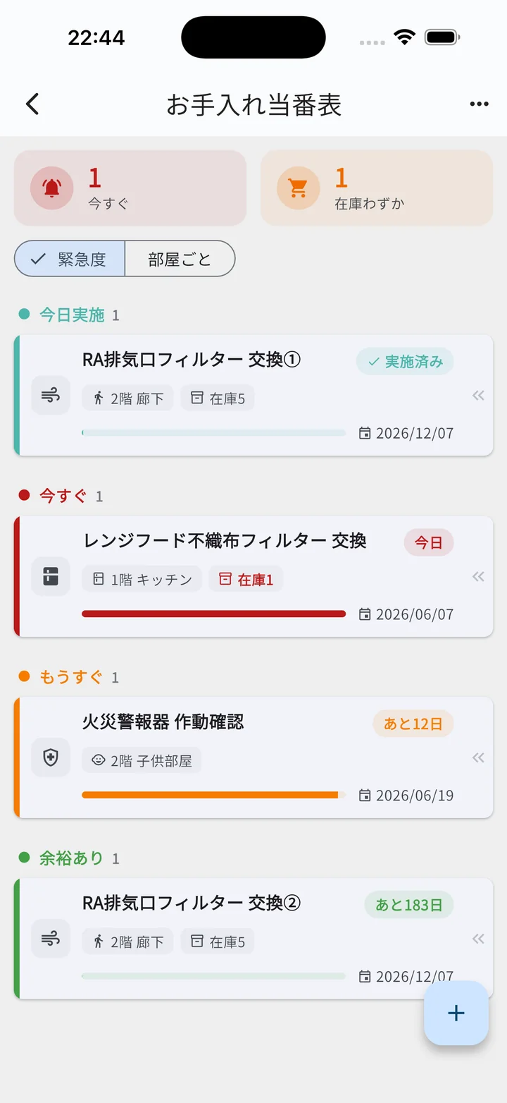 お手入れ当番表 一覧画面