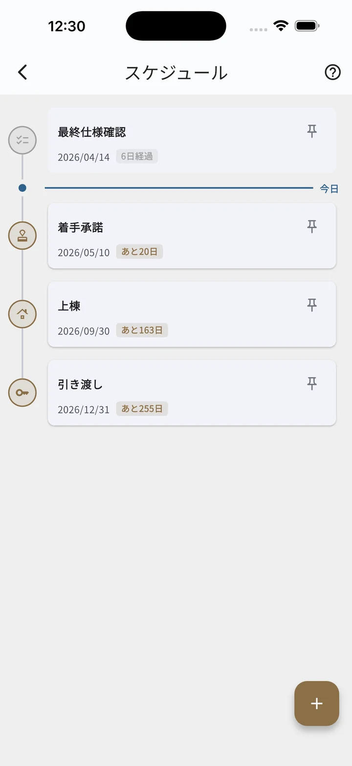 スケジュールタイムライン