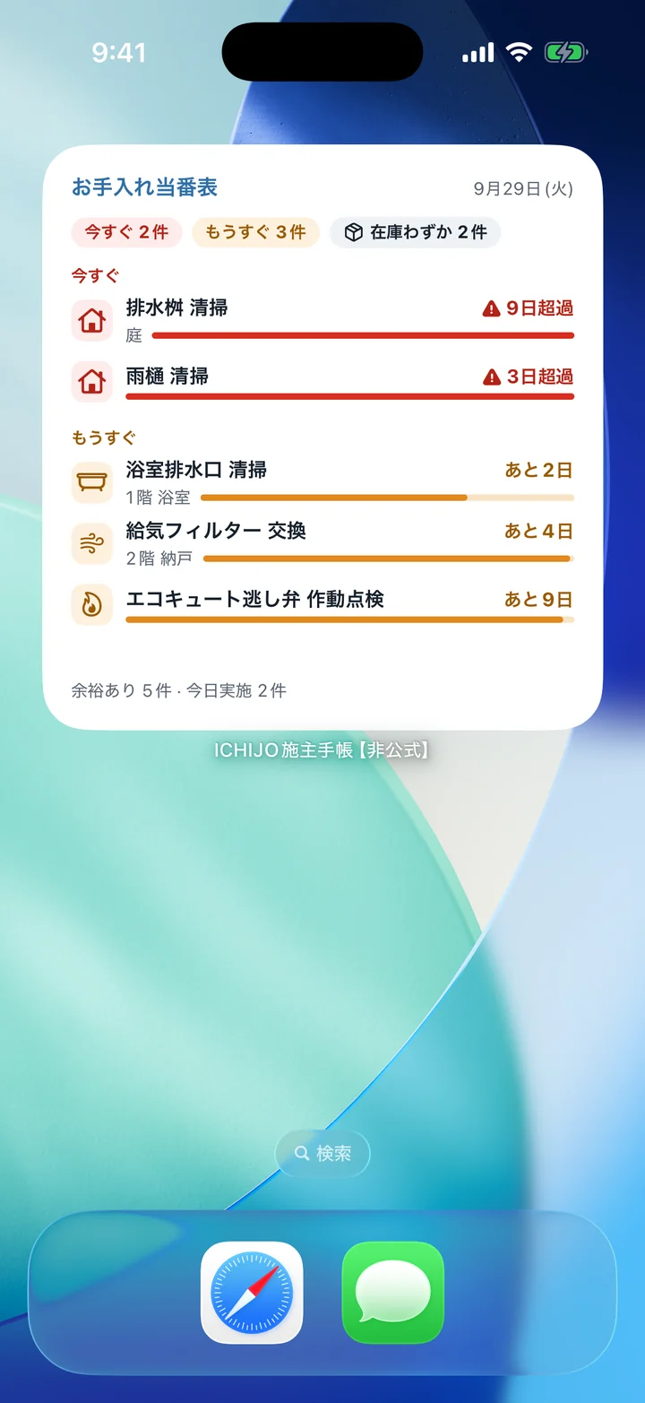 iOS お手入れ当番表のウィジェット 大（今すぐ・もうすぐの一覧と、余裕あり・今日実施の件数）